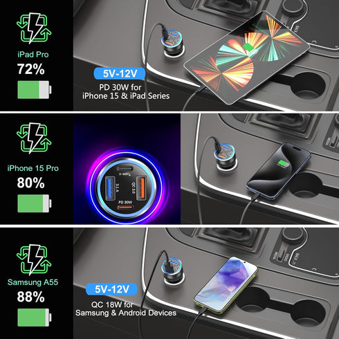 Bangfun USB C Car Charger 3 Pack - 4-Port 65W Dual 12V Fast Charging Adapter for iPhone, Samsung