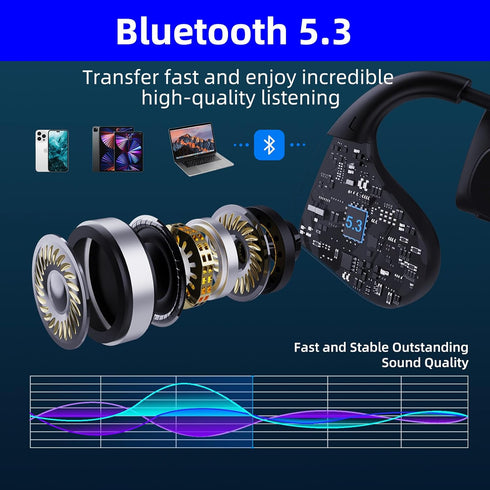 ZIOCOM Bone Conduction Headphones, Foldable Open Ear Bluetooth 5.3 Sports Wireless Earphones with Mic, IPX6 Waterproof