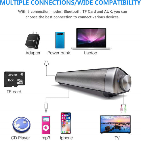 TOPROAD Sound Bar, Wired and Wireless Bluetooth 5.0 Speaker with Built-in Mic for Cell Phone/Tablet/Projector