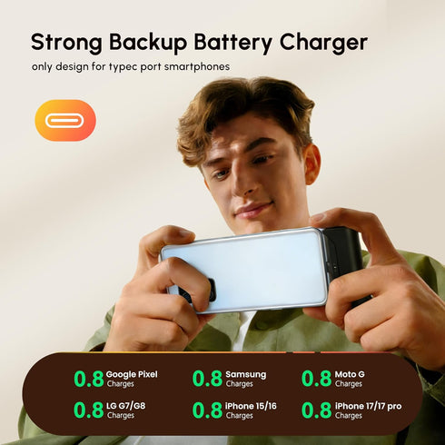 TCNOLL 15/16/17 4800mah Pack Small Portable USB C Power Bank for iPhone series, Little Portable Charger for Samsung