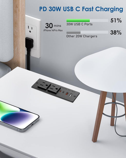 Recessed Power Strip with 30W USB C, Ultra Thin Flat Plug, 2 Outlets, 4 USB Ports, 6ft Cord (Black)