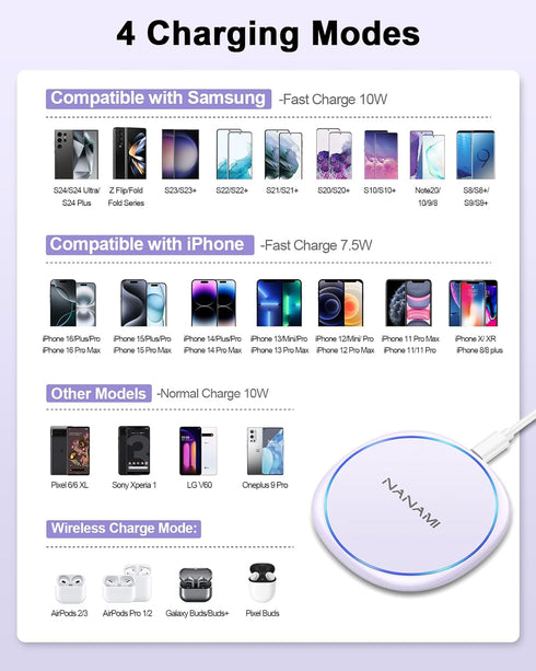 NANAMI Wireless Charger Pad, Compatible with iPhone 16/16 Plus/16 Pro/16 Pro Max, Qi Charger for Samsung Galaxy