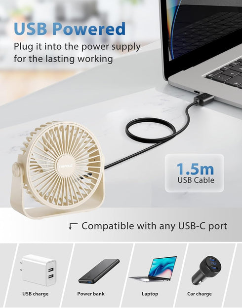 TriPole 4.5 Inches USB Desk Fan, Portable Mini Fan with 3 Speeds and 360° Head Rotation for Home Office Indoor Outdoor