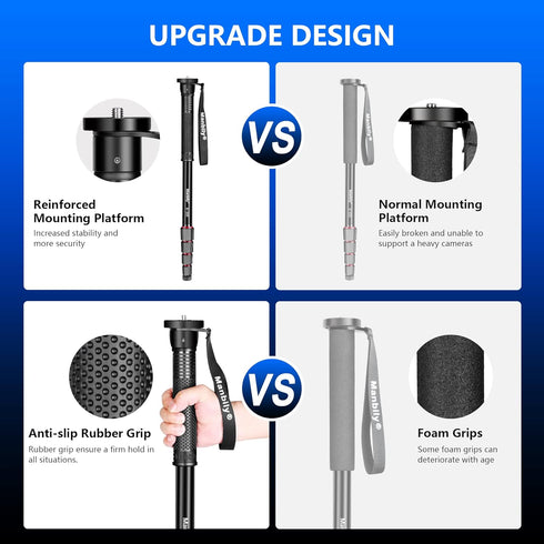 Manbily 65-Inch Camera Monopod, 5 Sections Aluminum Travel Monopod for Canon Nikon Sony DSLR Cameras, Video Camcorder,