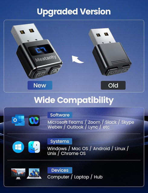Meatanty Metal Tiny Mouse Jiggler, USB Mouse Mover, Automatic Shaker with LED Screen, Keep Computer Awake