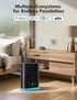 GoveeLife Human Presence Sensor, 2.4 GHz Wi-Fi Required, Smart Motion Sensor for Indoor Home Automation