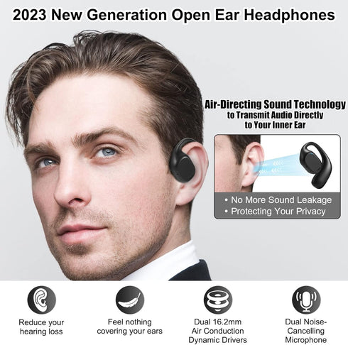 Open Ear Headphones VG332 Version 2024, Air Conduction Headphones Bluetooth 5.3 Earbuds, 16 Hours Playtime Dual 16.2mm Dynamic Drivers