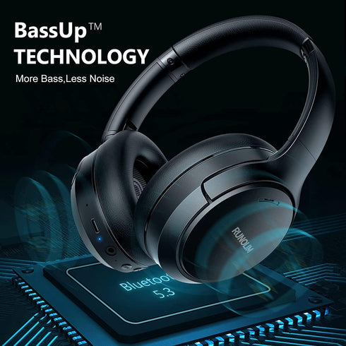 RUNOLIM Wireless Over Ear Headphones with Hybrid Active Noise Cancelling, 70H Playtime, HiFi Audio, Deep Bass, Foldable.