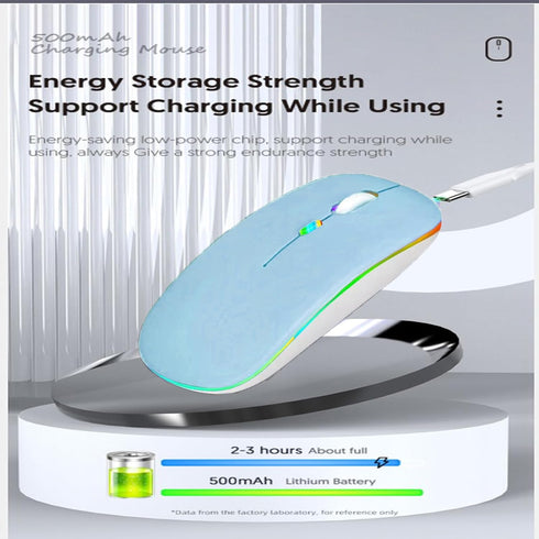 Wireless Bluetooth Mouse, LED Dual Mode Rechargeable Slim Laptop Mouse (BT5.2+USB Receiver), Portable for Laptop,