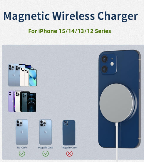 Magnetic Wireless Charger, 15W Fast Charging Pad with USB-C 20W PD Adapter, Compatible with MagSafe for iPhone