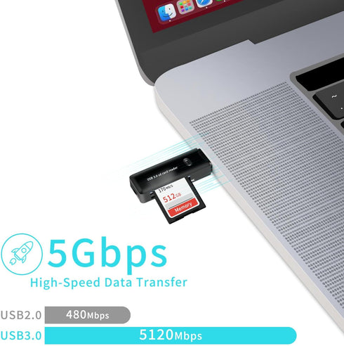 Jahovans X 3.0 MMC, RS-MMC, 3.0 -Black2) USB SD Card Reader for PC, Laptop, Mac, Windows, Linux, Chrome, SDXC, SDHC