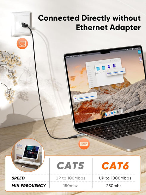 6.6FT, RJ45 CableCreation USB to Ethernet Cable USB to Internet LAN Network Cable, Gigabit Directly Connected