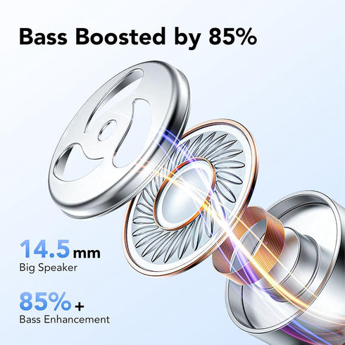 Wireless Earbuds Bluetooth 5.3, 60hrs Playtime with Digital Display, Sports Headphones with Earhook, Black