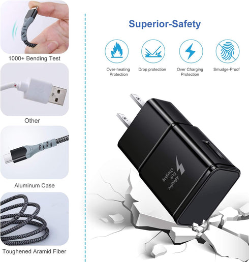 USB C Wall Charger with Cable, Eversame Type C Fast Charger Block with 10FT + 6FT USB C Type Cable