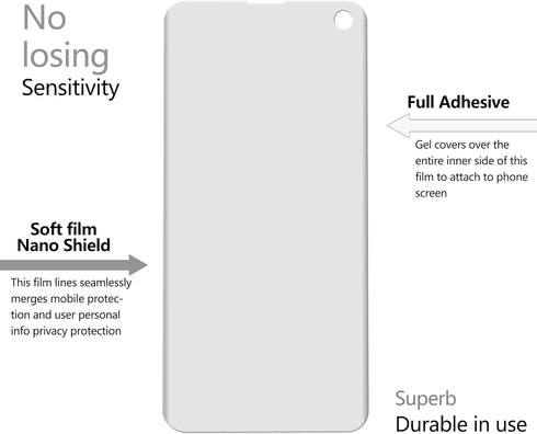 Galaxy S10 Privacy Screen Protector, Case Friendly Full Adhesive Soft Film, 2-Way Anti Spy Nano Shield (NOT Tempered