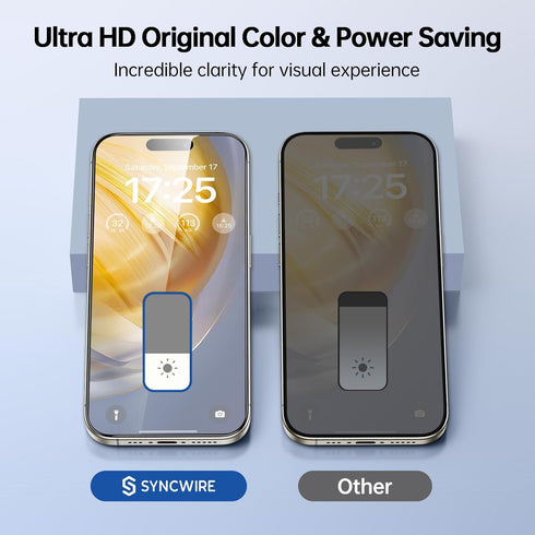 SYNCWIRE 2-Pack Privacy Screen Protector for iPhone 15 Pro Max - 9H Hardness, True 28° Anti Spy, Easy Install, Bubble