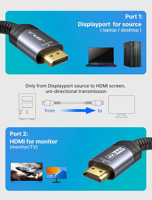 JSAUX 4K DisplayPort to HDMI Cable Adapter 2-Pack, 10FT, Nylon Braided for Dell, Monitor, Projector