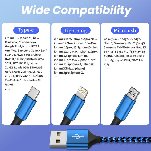 Cable(3Pack 4FT), 3 1 16/15/14/13/iPad/Android/Tablets IDISON Multi Charging in Charging Cable for Multiple Devices