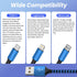 Cable(3Pack 4FT), 3 1 16/15/14/13/iPad/Android/Tablets IDISON Multi Charging in Charging Cable for Multiple Devices