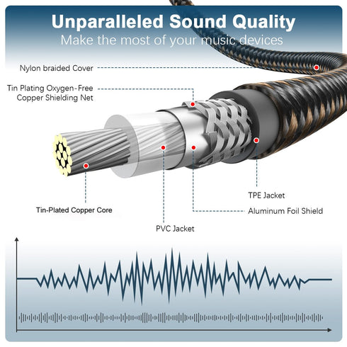 24K Systems,Subwoofer(25ft/8m) EMK Subwoofer Cable RCA to RCA Audio Cable Gold-Plated Nylon Braided Double Shielded