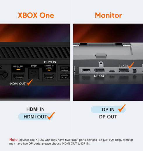 CableCreation 4K 2K@60Hz One/PS4/PS5 HDMI to DisplayPort Adapter with USB Power, X HDMI Male to DP Female Adapter