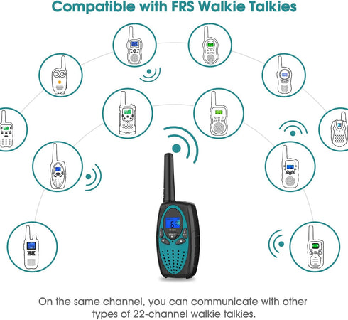 Walkie Talkies Long Range - M880 FRS Two Way Radio for Adults - Resistance Wakie-Talkies with Noise Cancelling