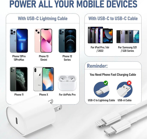 MFi Certified Fast Charger for iPhone 14/13/12 Pro, 20W USB C Rapid Charger Block & 6FT Lightning Cable - 2 Pack
