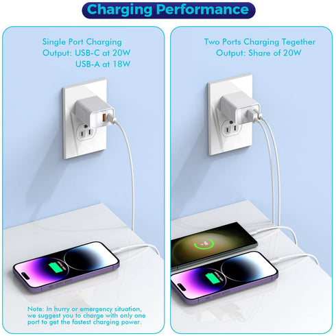 iPhone 15 Charger Block, 2Pack 20W Dual Port PD Fast USB C Wall Charger Adapter + USB A Quick Charging Brick Plug