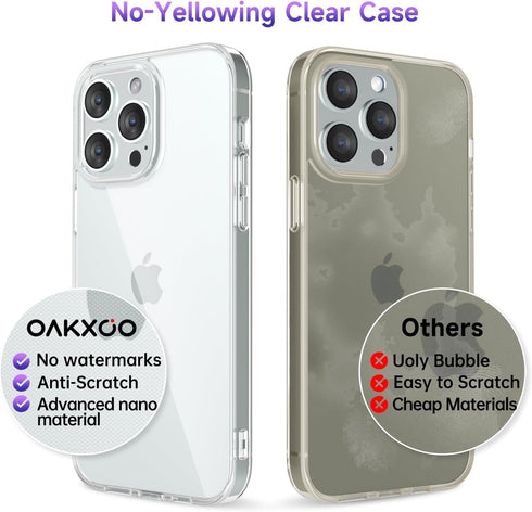oakxco Transparent Hybrid Hard Shell Plastic & Soft Silicone Rubber Bumper Case for iPhone 15 Pro Max, Lightweight