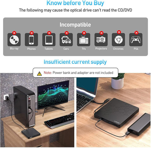 External CD DVD Drive, USB 3.0 CD Burner with 2 USB Ports and 2 TF/SD Card Slots, Optical Disk Drive for Laptop Mac, PC