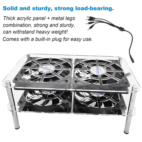 LYML.E1 4x120mm Computer Fan with Ac Plug,with Variable Speed Controller,Dual-Layer Heat Dissipation with Acrylic