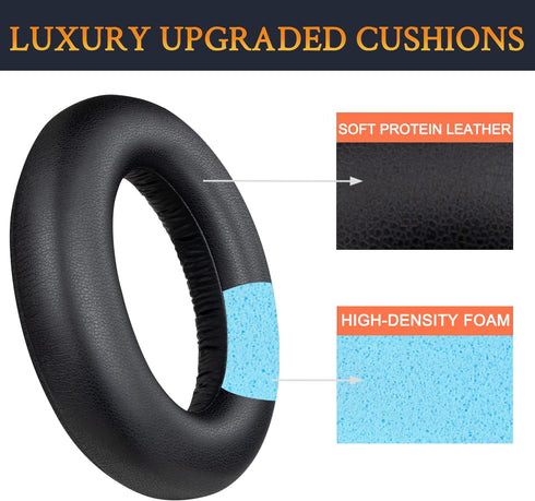 SOULWIT Protein Leather Earpads for Sennheiser Momentum 4 Over/Around Ear Headphones, Noise Isolation Foam Cushions -