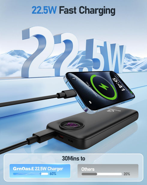 GrnOas.E Bank,10000mAh 22.5W Cables4 2 Powerbank,5V/3A Power Max Portable Charger Built in Outputs Inputs External