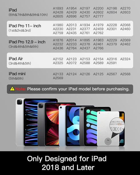 iPad Pencil 1st Generation for iPad 9th&10th Generation with Palm Rejection, Tilt Sensitivity, Stylus Pen Active Pencil Compatible with iPad Pro 11/12.9, iPad 10/9/8/7/6, iPad Mini 5/6, iPad Air 3/4/5 by Zyerch