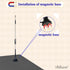 Dixingtek 3G 4G 4G 2 Pack 1-Meter 4G GSM LTE SMA Magnetic Antenna, Compatible with LTE Router Game Camera Network Card