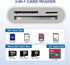 HEGWZ 3.0 15/Android SD Card Reader, USB Type C High Speed to SD/TF Card Adapter, for iPhone Phone/iPad/Mac/Laptop