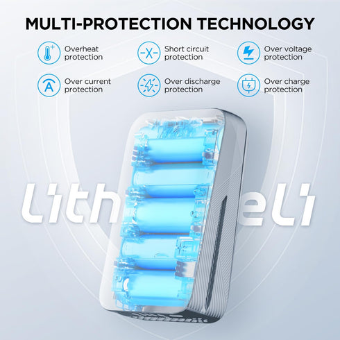 LiTHELi 2.0Ah 45W U20 Portable Charger Lithium Batteries Max Power Bank, Suit for All Power Tools and Outdoor Power