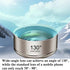 Generic Wide-Angle Macro Fish-Eye Camera Lens Kit, for Smart Phones, Tablet Computers, ipad Laptop.External Expansion