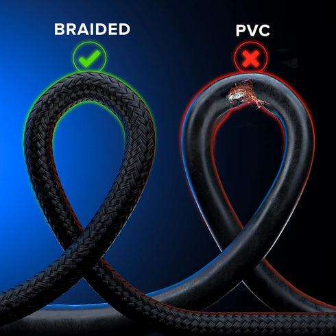 HDMI Cable 4K Ultra HD, 1.5 Foot (20 Pack), High Speed 18Gbps, Nylon Braided