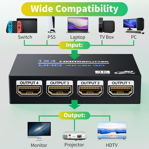 BolAAzuL 4K 1X4 1 4 2ft 3D 1080P 1 4 HDMI Splitter in Out with HDMI Cable Mirror/Duplicate Only, Powered, for Copy