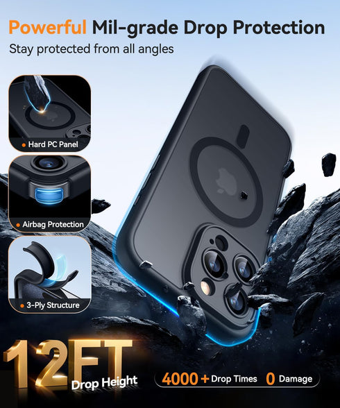 CANSHN Magnetic Case for iPhone 15 Pro, Translucent Matte Shockproof Protective Cover with Full Camera Protection