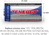 Tenergy 12 Pack 3V CR123A Lithium Batteries, 1500mAh PTC Protected for Cameras and Flashlights