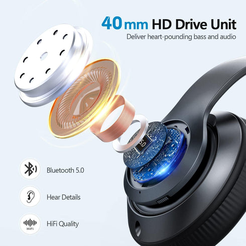 Bluetooth Headphones Over Ear, Wireless Hi-Fi Stereo with 60 Hours Playtime, Foldable, Deep Bass, 6 EQ Modes,