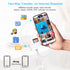 5-in-1 SD Card Reader for iPhone iPad, Lightning to USB Adapter, SD/TF Card USB 3.0 Viewer for iPhone iPad MacBook