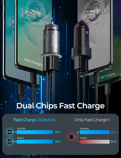 AINOPE Super Fast Car Charger USB Fast Charge 45W All Metal Adapter for iPhone 15/14/13/12/11/Samsung S24/S23