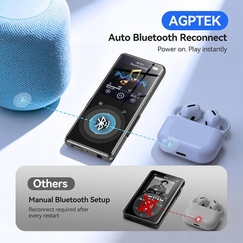 AGPTEK 64GB MP3 M7 1.8 inch 128GB Player with Bluetooth, Music Player with Speaker and FM Radio, Touch Buttons