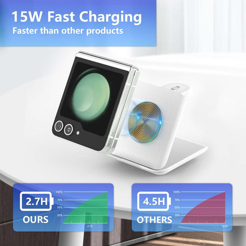 2 in 1 Foldable Travel Wireless Charger for Samsung Galaxy Z Flip - Fast Charging Station for Galaxy Z Flip 6/5/4/3,