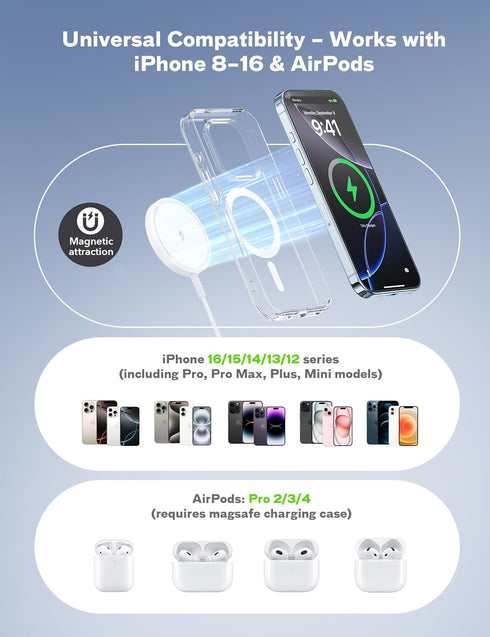 MagSafe Charger Magnetic Wireless Charging Pad for iPhone 16 15 14 Pro Max Plus 13 12 Pro Max & AirPods