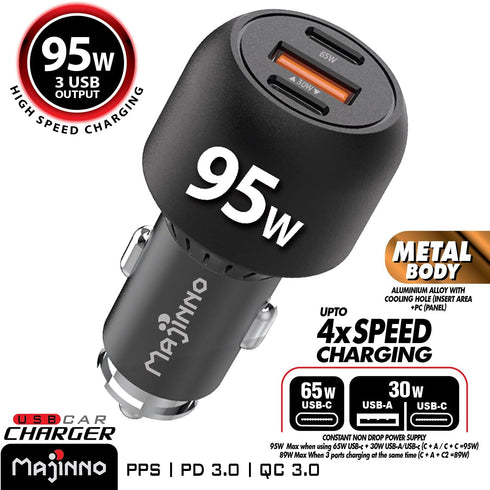 USB C Car Charger Fast Charge PD PPS 95W for iPhone Laptop, 65W 30W Super Type QC 3.0 Cigarette Lighter Adapter
