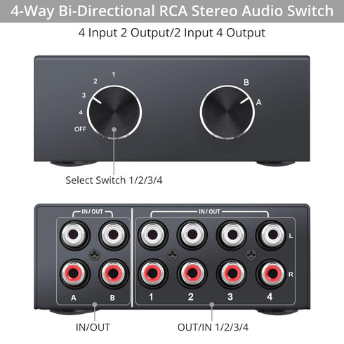 PROZOR 4-Way Stereo L/R Sound Channel Bi-Directional Audio Switcher, 2 in 4 Out or 4 in 2 Out Splitter